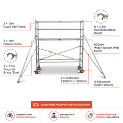 1.9m – 2.2m Narrow Aluminium Mobile Scaffold Base Tower with 2 Outriggers