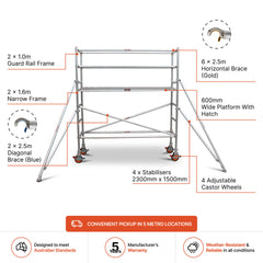 1.9m – 2.2m Narrow Aluminium Mobile Scaffold Base Tower with 4 Outriggers