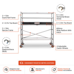 1.9m – 2.2m Narrow Aluminium Mobile Scaffold Base Tower with Kickboards