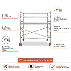 1.9m – 2.2m Wide Aluminium Mobile Scaffold Base Tower with Kickboards