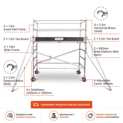 1.9m – 2.2m Wide Aluminium Mobile Scaffold Base Tower with 4 Outriggers & Kickboards