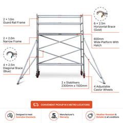 2.3m – 2.6m Narrow Aluminium Mobile Scaffold Base Tower with 2 Outriggers