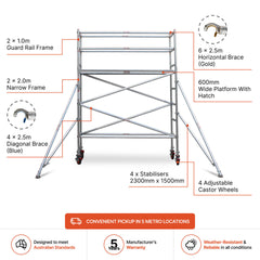 2.3m – 2.6m Narrow Aluminium Mobile Scaffold Base Tower with 4 Outriggers