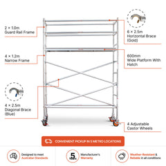 2.7m – 3.0m Narrow Aluminium Mobile Scaffold Base Tower