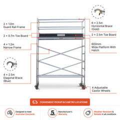 2.7m – 3.0m Narrow Aluminium Mobile Scaffold Base Tower with Kickboards
