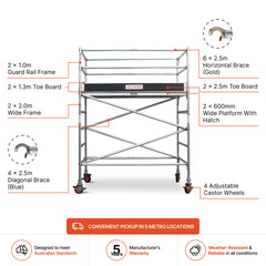 2.3m – 2.6m Wide Aluminium Mobile Scaffold Base Tower with Kickboards