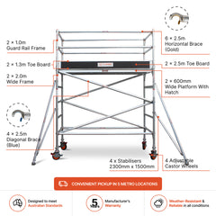 2.3m – 2.6m Wide Aluminium Mobile Scaffold Base Tower with 4 Outriggers & Kickboards