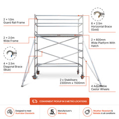2.3m – 2.6m Wide Aluminium Mobile Scaffold Base Tower with 2 Outriggers