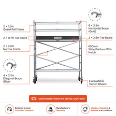 2.3m – 2.6m Narrow Aluminium Mobile Scaffold Base Tower with Kickboards