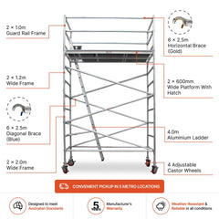 3.5m – 3.8m Wide Aluminium Mobile Scaffold Base Tower