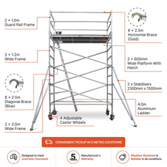 3.5m – 3.8m Wide Aluminium Mobile Scaffold Base Tower with 2 Outriggers