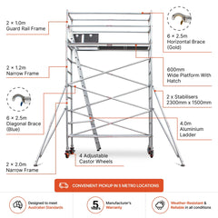 3.5m – 3.8m Narrow Aluminium Mobile Scaffold Base Tower with 2 Outriggers