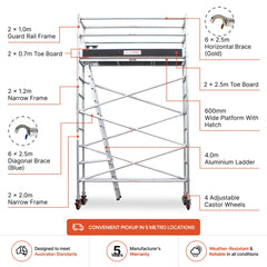 3.5m – 3.8m Narrow Aluminium Mobile Scaffold Base Tower with Kickboards