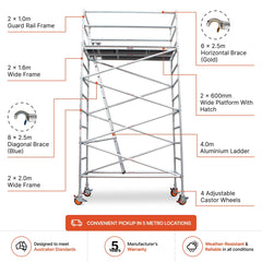 3.9m - 4.2m Wide Aluminium Mobile Scaffold Base Tower