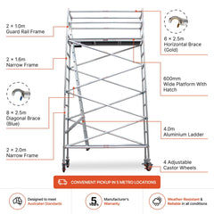 3.9m – 4.2m Narrow Aluminium Mobile Scaffold Base Tower