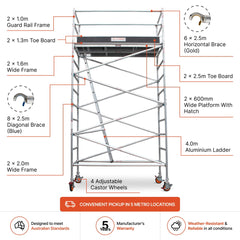 3.9m - 4.2m Wide Aluminium Mobile Scaffold Base Tower with Kickboards
