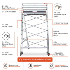 3.9m - 4.2m Narrow Aluminium Mobile Scaffold Base Tower with Kickboards