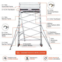 3.9m - 4.2m Narrow Aluminium Mobile Scaffold Base Tower with 2 Outriggers & Kickboards
