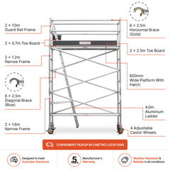 3.1m – 3.4m Narrow Aluminium Mobile Scaffold Base Tower with Kickboards