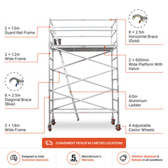 3.1m – 3.4m Wide Aluminium Mobile Scaffold Base Tower