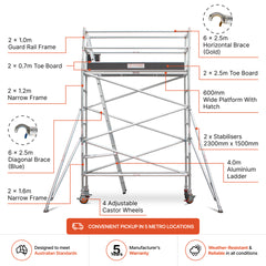 3.1m – 3.4m Narrow Aluminium Mobile Scaffold Base Tower with 2 Outriggers & Kickboards