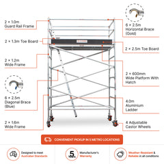 3.1m – 3.4m Wide Aluminium Mobile Scaffold Base Tower with Kickboards