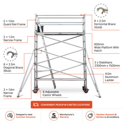 3.1m – 3.4m Narrow Aluminium Mobile Scaffold Base Tower with 2 Outriggers