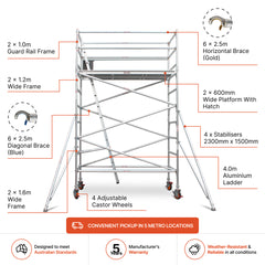3.1m – 3.4m Wide Aluminium Mobile Scaffold Base Tower with 4 Outriggers