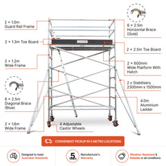 3.1m – 3.4m Wide Aluminium Mobile Scaffold Base Tower with 2 Outriggers & Kickboards