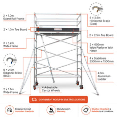 3.1m – 3.4m Wide Aluminium Mobile Scaffold Base Tower with 4 Outriggers & Kickboards