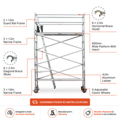 3.1m – 3.4m Narrow Aluminium Mobile Scaffold Base Tower