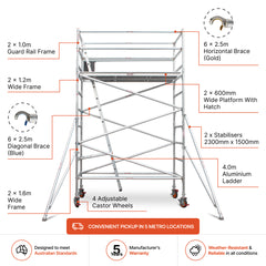 3.1m – 3.4m Wide Aluminium Mobile Scaffold Base Tower with 2 Outriggers
