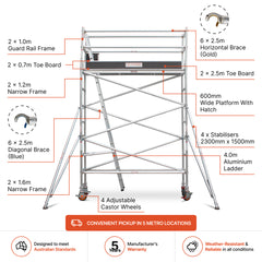 3.1m – 3.4m Narrow Aluminium Mobile Scaffold Base Tower with 4 Outriggers & Kickboards