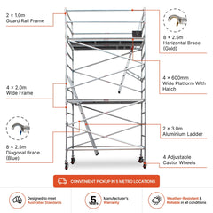 4.3m - 4.6m Wide Aluminium Mobile Scaffold Base Tower