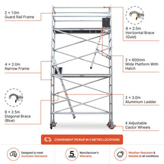 4.3m - 4.6m Narrow Aluminium Mobile Scaffold Base Tower