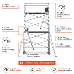 4.3m - 4.6m Narrow Aluminium Mobile Scaffold Base Tower with 2 Outriggers
