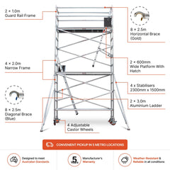 4.3m - 4.6m Narrow Aluminium Mobile Scaffold Base Tower with 4 Outriggers