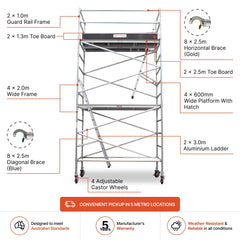 4.3m - 4.6m Wide Aluminium Mobile Scaffold Base Tower with Kickboards