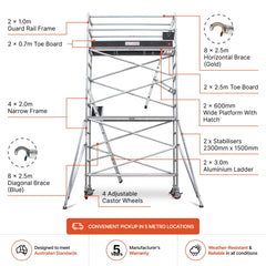 4.3m - 4.6m Narrow Aluminium Mobile Scaffold Base Tower with 2 Outriggers & Kickboards