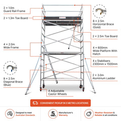 4.3m - 4.6m Wide Aluminium Mobile Scaffold Base Tower with 4 Outriggers & Kickboards