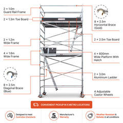 4.7m – 5.0m Wide Aluminium Mobile Scaffold Base Tower with Kickboards