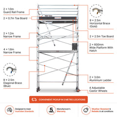 4.7m – 5.0m Narrow Aluminium Mobile Scaffold Base Tower with Kickboards