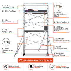 4.7m – 5.0m Narrow Aluminium Mobile Scaffold Base Tower with 2 Outriggers & Kickboards
