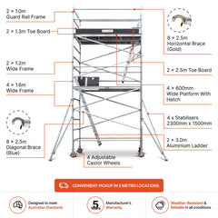 4.7m – 5.0m Wide Aluminium Mobile Scaffold Base Tower with 4 Outriggers & Kickboards