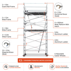5.1m – 5.4m Wide Aluminium Mobile Scaffold Base Tower