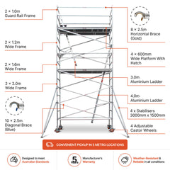 5.1m – 5.4m Wide Aluminium Mobile Scaffold Base Tower with 4 Outriggers