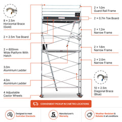5.1m – 5.4m Narrow Aluminium Mobile Scaffold Base Tower with Kickboards