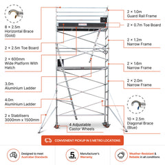 5.1m – 5.4m Narrow Aluminium Mobile Scaffold Base Tower with 2 Outriggers & Kickboards