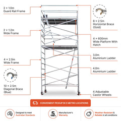 5.5m - 5.8m Wide Aluminium Mobile Scaffold Base Tower