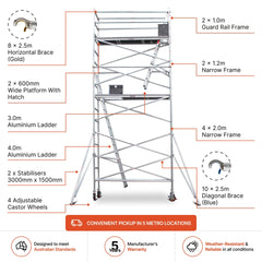 5.5m - 5.8m Narrow Aluminium Mobile Scaffold Base Tower with 2 Outriggers